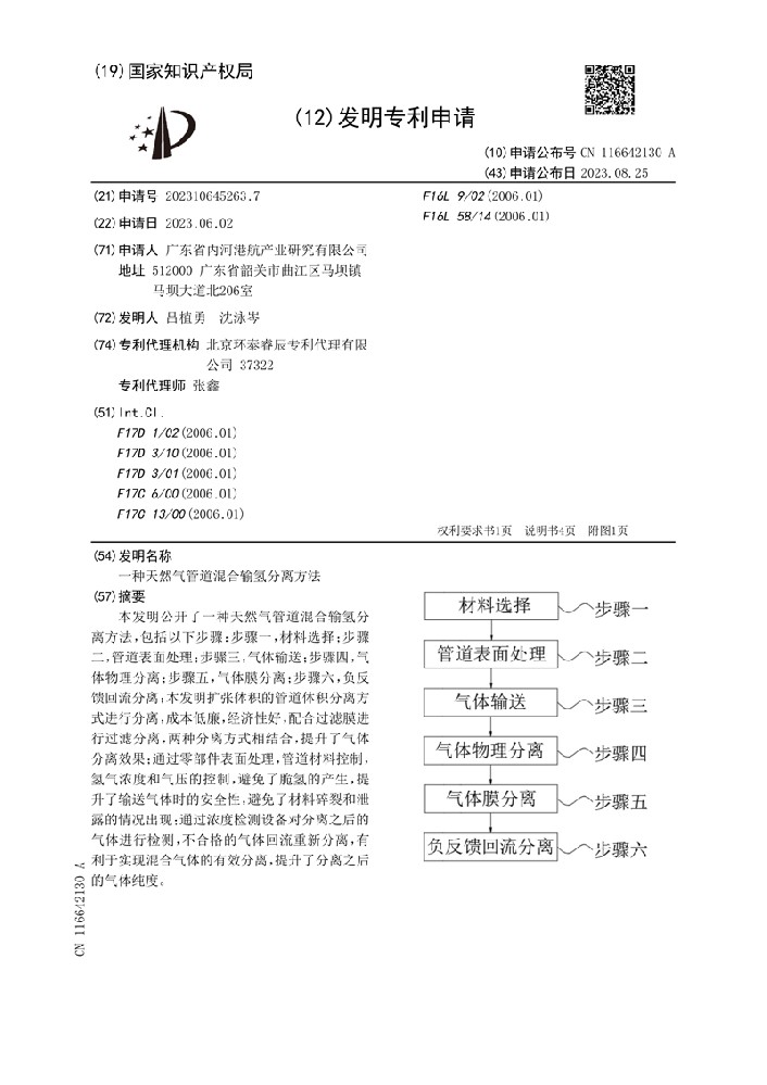 5、一种天然气管道混合输氢分离方法_1.jpg